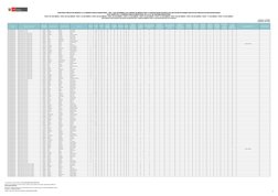 Región
Grupo de Inscripción2
Documento 
de Identidad
Apellido Paterno
Apellido Materno
Nombres
Orden de 
Mérito
Puntaje 
Fina