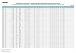 Región
Grupo de Inscripción2
Documento 
de Identidad
Apellido Paterno
Apellido Materno
Nombres
Orden de 
Mérito
Puntaje 
Fina