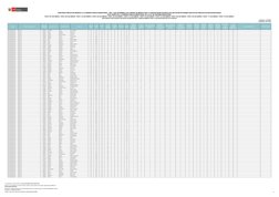 Región
Grupo de Inscripción2
Documento 
de Identidad
Apellido Paterno
Apellido Materno
Nombres
Orden de 
Mérito
Puntaje 
Fina
