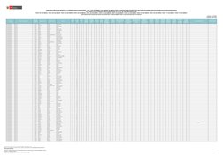 Región
Grupo de Inscripción2
Documento 
de Identidad
Apellido Paterno
Apellido Materno
Nombres
Orden de 
Mérito
Puntaje 
Fina