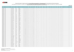 Región
Grupo de Inscripción2
Documento 
de Identidad
Apellido Paterno
Apellido Materno
Nombres
Orden de 
Mérito
Puntaje 
Fina