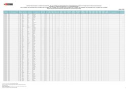 Región
Grupo de Inscripción2
Documento 
de Identidad
Apellido Paterno
Apellido Materno
Nombres
Orden de 
Mérito
Puntaje 
Fina