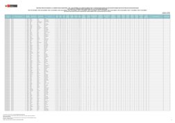 Región
Grupo de Inscripción2
Documento 
de Identidad
Apellido Paterno
Apellido Materno
Nombres
Orden de 
Mérito
Puntaje 
Fina