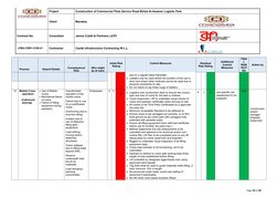 Project
Construction of Commercial Plots Service Road Birkat Al-Awamer Logistic Park
Client
Manateq
Contract No.
Consultant
J