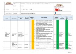 Project
Construction of Commercial Plots Service Road Birkat Al-Awamer Logistic Park
Client
Manateq
Contract No.
Consultant
J