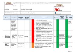 Project
Construction of Commercial Plots Service Road Birkat Al-Awamer Logistic Park
Client
Manateq
Contract No.
Consultant
J