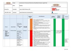 Project
Construction of Commercial Plots Service Road Birkat Al-Awamer Logistic Park
Client
Manateq
Contract No.
Consultant
J