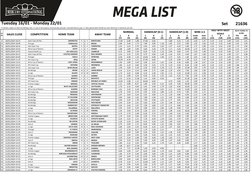 Mega List.pdf Mercury International Fixtures List | PDF | La Liga | Association Football