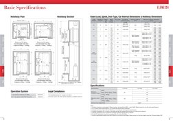 Mitsubishi Elevator Specifications Guide | PDF | Elevator | Door
