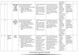 Grade 1 Art and Craft Activities Guide | PDF | Educational Technology ...