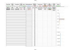 Forex Backtesting Excel Template | PDF | Foreign Exchange Market ...