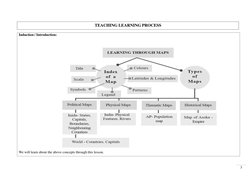 7th - 2 - Learning Through Maps | PDF | Map | Textbook