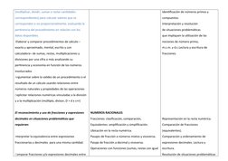 (multiplicar, dividir, sumar o restar cantidades 
correspondientes) para calcular valores que se 
corresponden o no proporcio