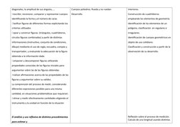 diagonales, la amplitud de sus ángulos, ...
Describir, reconocer, comparar y representar cuerpos 
identificando la forma y el