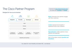 Cisco Partner Program Overview 2023 | PDF | Cloud Computing | Sales