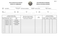 Saps Statement.pdf SAPS 15 Duty Report Template | PDF | Law Enforcement | Crime & Violence