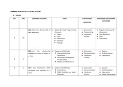Computer Programming 2 Syllabus | PDF | Class (Computer Programming ...