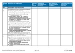 Medical Devices Essential Principles Checklist | PDF | Medical Device ...