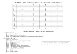 PLANTILLA DE CORRECCION (EAA)  (REEMPLAZO VALORES)
1
1
2
3
4
2
1
2
3
4
3
1
2
3
4
4
1
2
3
4
5
4
3
2
1
6
1
2
3
4
7
1
2
3
4
8
1