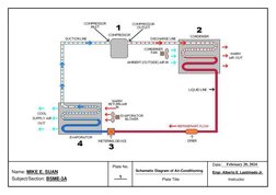 Hvac Overview Components HVAC System Components Overview | PDF | Air Conditioning | Heat Pump