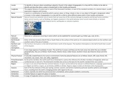 Geography Term Pool Geography Terms and Definitions Glossary | PDF | Equator | Earth