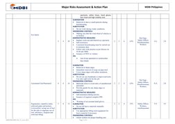 Cladding Risk Assessment Major Risks Assessment for Cladding Work | PDF | Personal Protective ...