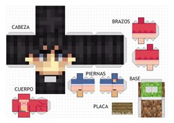 BRAZOS
CABEZA
CUERPO
PIERNAS
BASE
PLACA
Monkey D. Luffy
Pegar Placa
