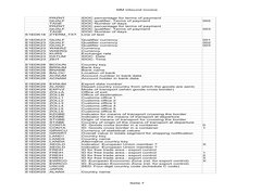 MM inbound invoice
Seite 7
PRZNT
IDOC percentage for terms of payment
QUALF
IDOC qualifier: Terms of payment
002
TAGE
IDOC Nu