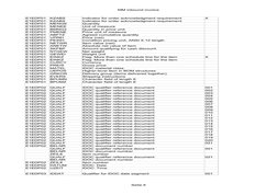 MM inbound invoice
Seite 9
E1EDP01
KZABS
Indicator for order acknowledgment requirement
X
E1EDP01
KZABS
Indicator for order a