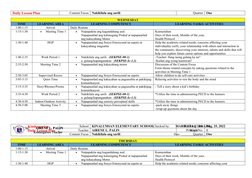 Kindergarten Daily Lesson Plan: Week 1 | PDF | Teachers | Lesson Plan