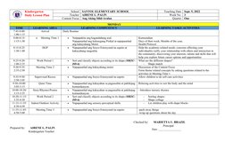 Kindergarten Daily Lesson Plan Week 3 | PDF | Teachers | Lesson Plan