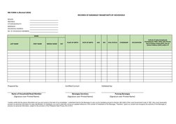 Revised 2024 RBI Form A for Barangays | PDF | Government | Government ...
