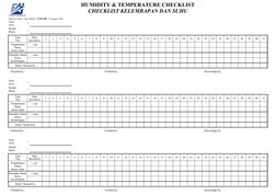 Temp And Humidity Checklist.pdf Temperature and Humidity Checklist | PDF