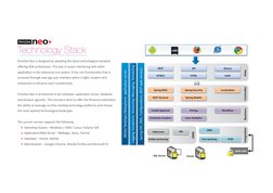 Finnone FinnOne Neo Details | PDF | Loans | Banks
