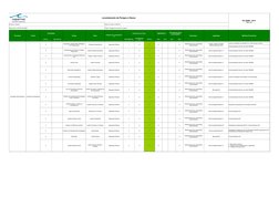 Levantamento de Perigos e Danos
Empresa: Cepemar
Data da revisão: 01/08/2019
Responsável: SETOR DE QSMS
Projeto: Abragencia d