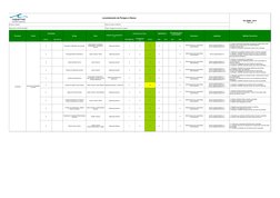 Levantamento de Perigos e Danos
Empresa: Cepemar
Data da revisão: 01/08/2019
Responsável: SETOR DE QSMS
Projeto: Abragencia d