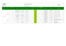 Levantamento de Perigos e Danos
Empresa: Cepemar
Data da revisão: 01/08/2019
Responsável: SETOR DE QSMS
Projeto: Abragencia d