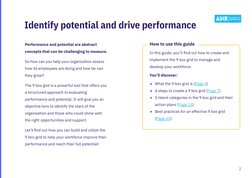 9 Box Grid for Talent Management Guide | PDF | Mentorship | Performance ...