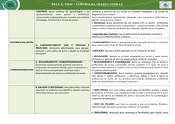 CONTÍNUO:  Busca  contínua  da  aprendizagem  e  do
desenvolvimento  como  pessoa  e  profissional,
apresentando predisposiçã