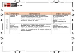 3.-APRENDIZAJES PARA EVALUAR:
AREA COMPETENCIAS                                    DESEMPEÑOS 3 AÑOS
CRITERIOS DE EVALUACION