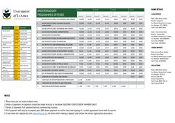 Unilus Courses and Fees 2025 Overview | PDF | Banks | Bachelor Of Science