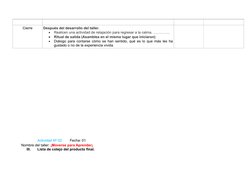 Cierre
Después del desarrollo del taller.

Realicen una actividad de relajación para regresar a la calma. …………..

Ritual de