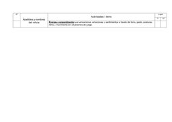 Nº  
Apellidos y nombres
del niño/a
Actividades / ítems 
Logró
SI
NO
Expresa corporalmente sus sensaciones, emociones y senti
