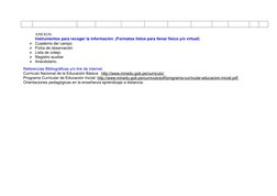 ANEXOS: 
Instrumentos para recoger la información. (Formatos listos para llenar físico y/o virtual)
Cuaderno de/ campo
Fich