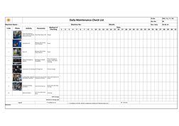 Daily Machine Maintenance Checklist | PDF | Manufactured Goods ...