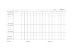 Daily Machine Maintenance Checklist | PDF | Manufactured Goods ...