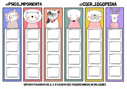 @psico_mporienta
separa palabras de 2, 3, 4 sílabas del tablero inicial de imágenes 
@cler_logopedia
