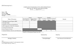 BFDP Monitoring Form A Compliance Report | PDF