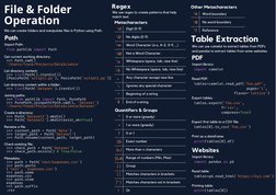 Python Automation Cheat Sheet | PDF | X Path | Html Element