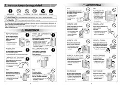 3
2
ASERGURESE
NUNCA
NO DESARME
NO TOQUE
DESCONECTE
TIERRA
NO
No coloque objetos sobre el cable
de corriente y asimismo cuide